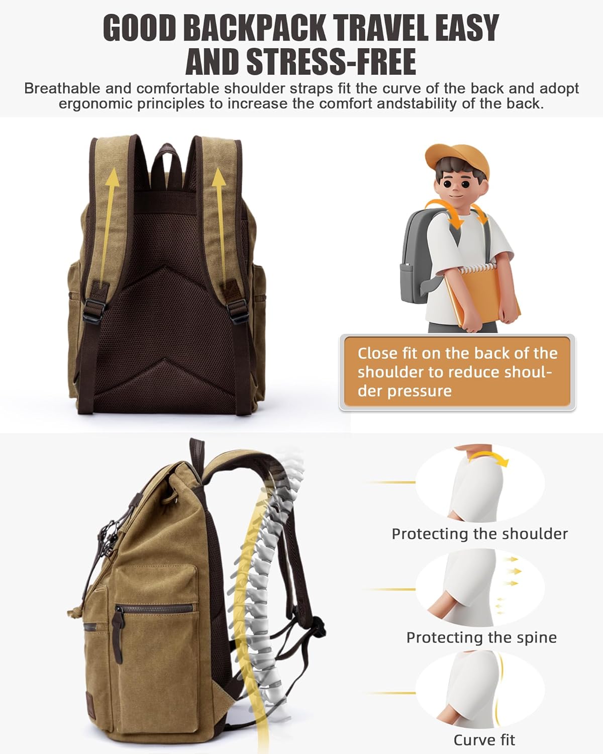 Canvas Vintage Casual Daypack Backpack Water Resistant Lightweight Laptop Rucksack O146
