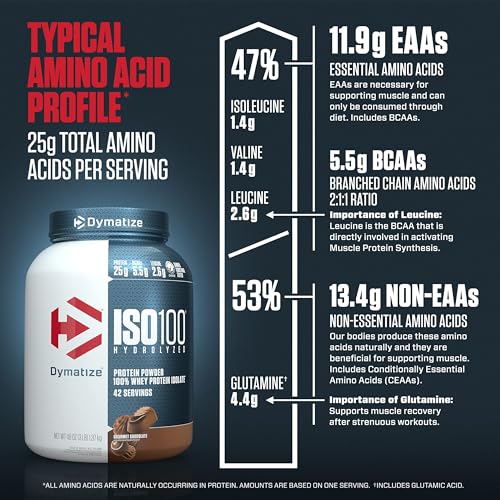 Whey Protein Powder Isolate, Cookies & Cream, 25g Protein I356