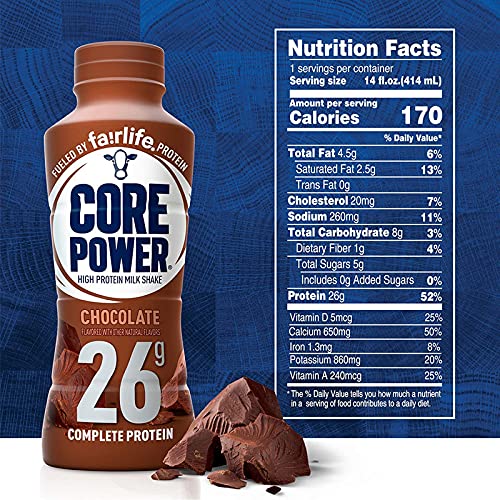 Chocolate High Protein Milk Shake, 14 fl oz, Pack of 6 E723007