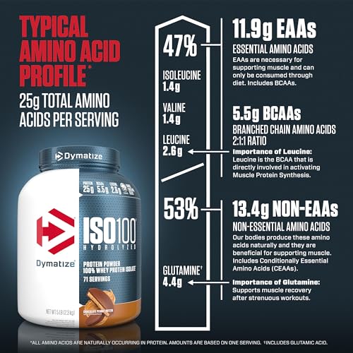 Whey Protein Powder Isolate, Cookies & Cream, 25g Protein I356