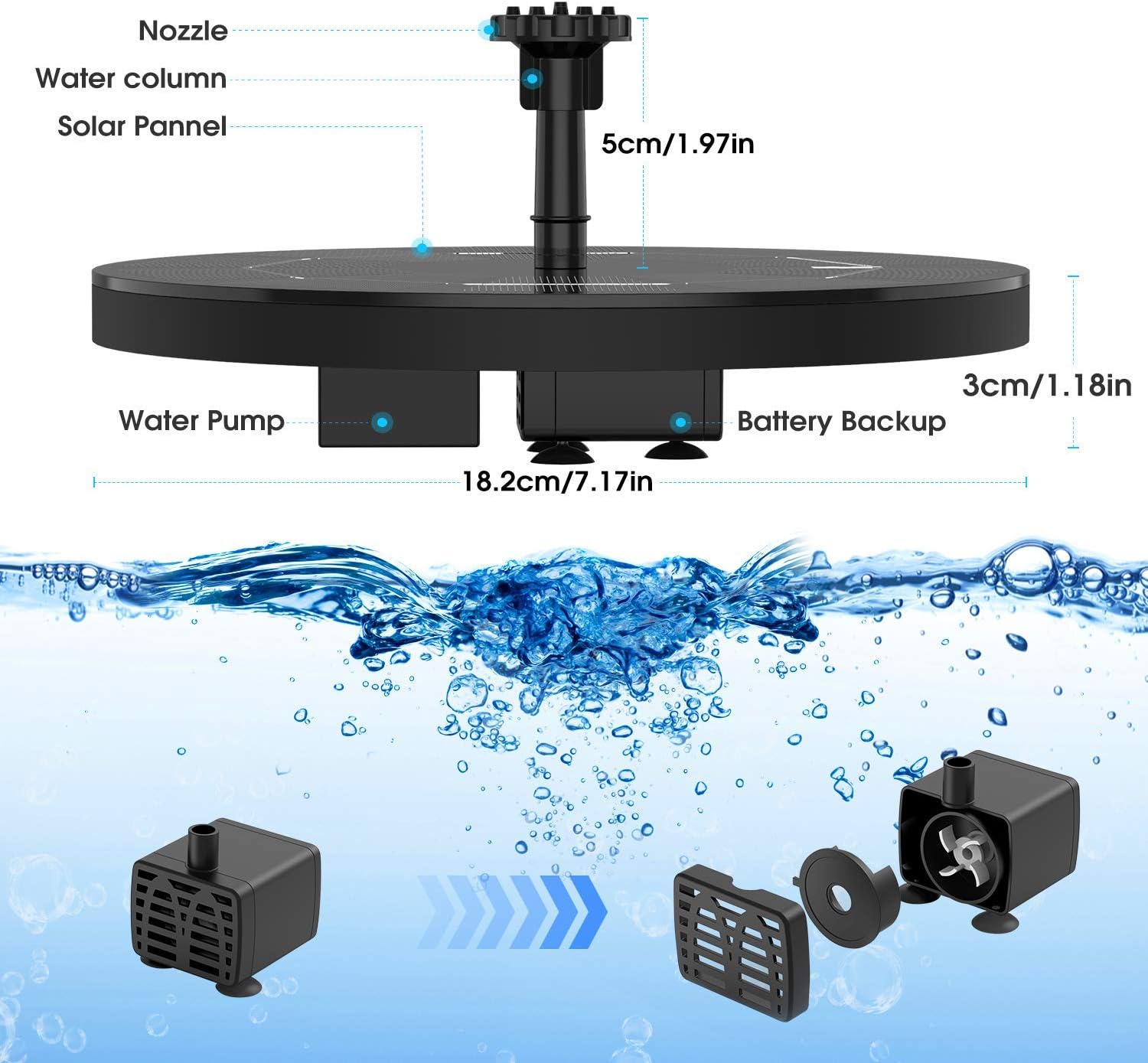 Solar Fountain Pump with 1500mAh Battery and 6 Nozzles Q81821
