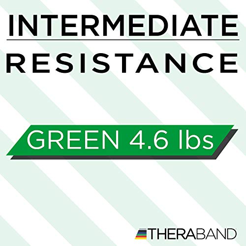 Resistance Loop Band for Pilates, Yoga, Stretching & Strength Training C241