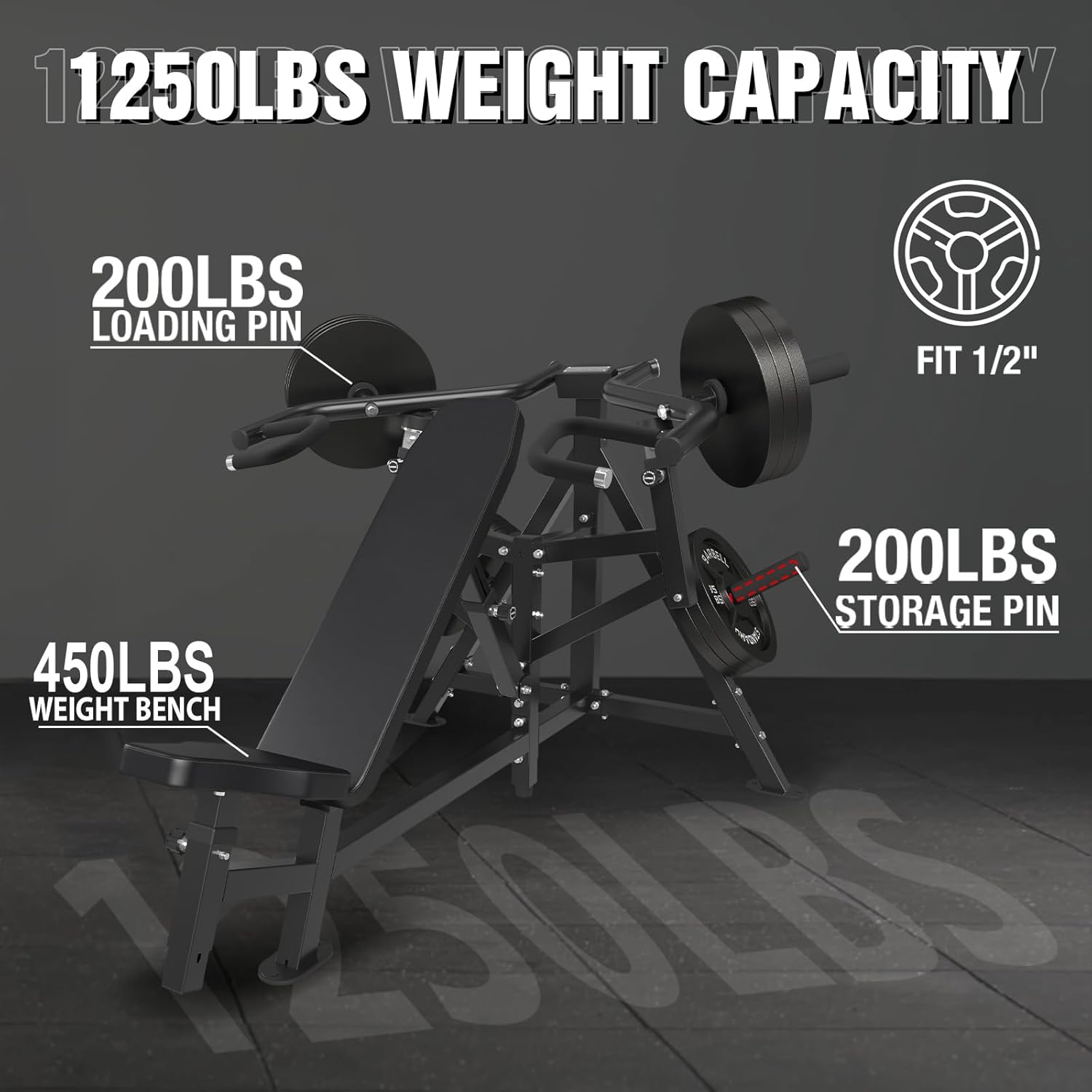 Chest Press Machine with Independent Converging Arms, Adjustable Incline, 1250LBS M18783