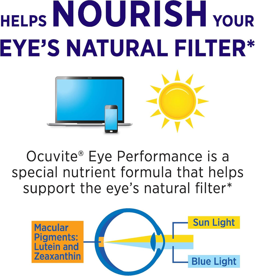 Eye Performance Formula Soft Gels, 30 Count C8647