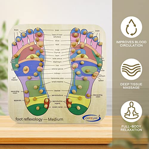 Foot Roller Massager with Reflexology Board for Foot Pain Relief K555