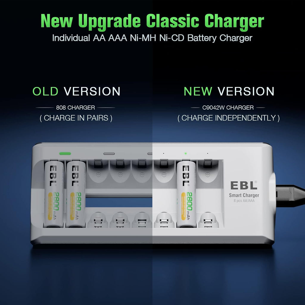 Rechargeable AA AAA Batteries with 8-Bay Charger A4350