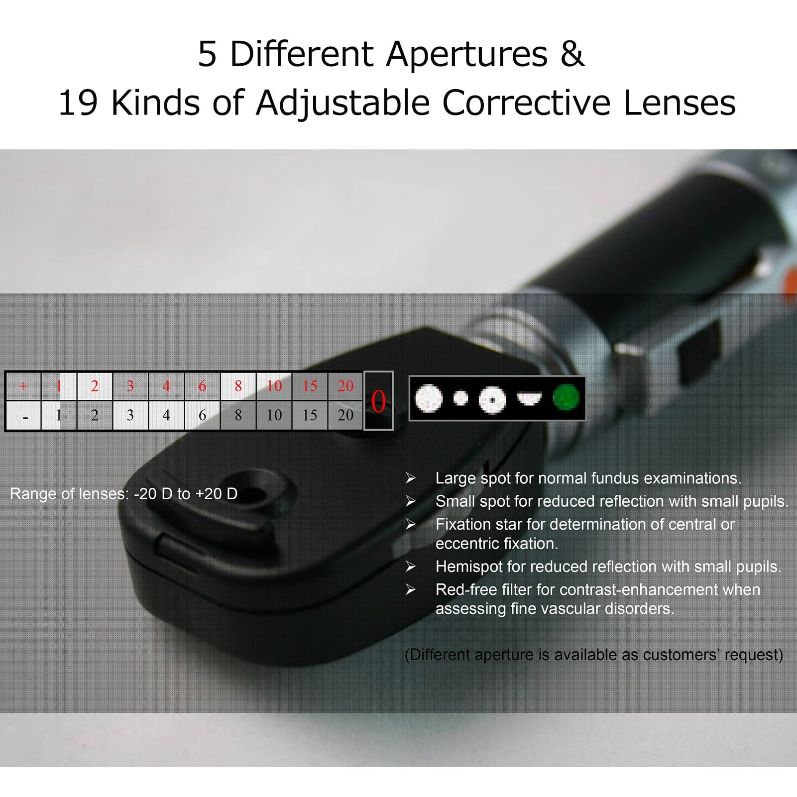 Handheld Ophthalmoscope with 5 Apertures F69636