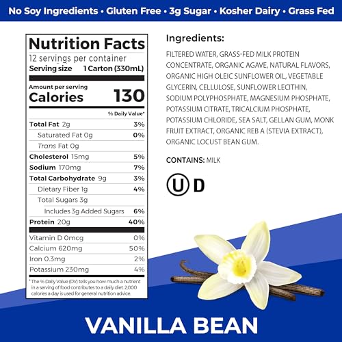Protein Shake, Vanilla Bean, 20g Whey, 11 Fl Oz (Pack of 12) Y83753