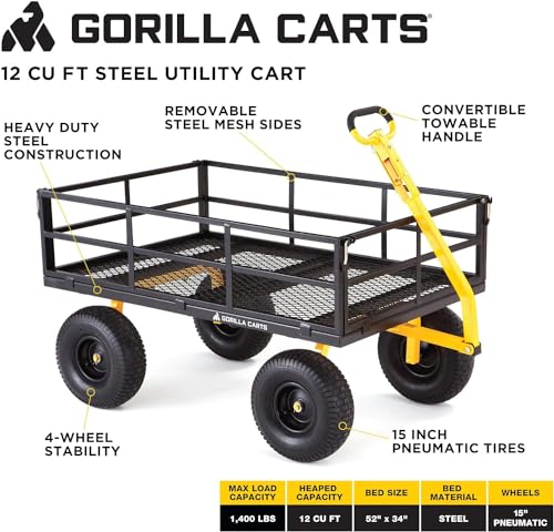 Heavy Duty Steel Mesh Utility Wagon Cart for Outdoor Hauling and Gardening I141134