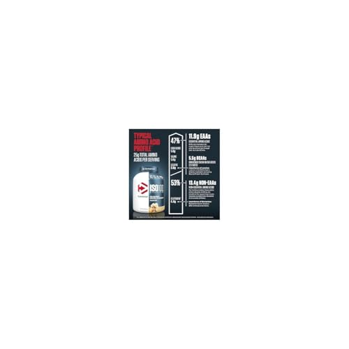 Whey Protein Powder Isolate, Cookies & Cream, 25g Protein I356