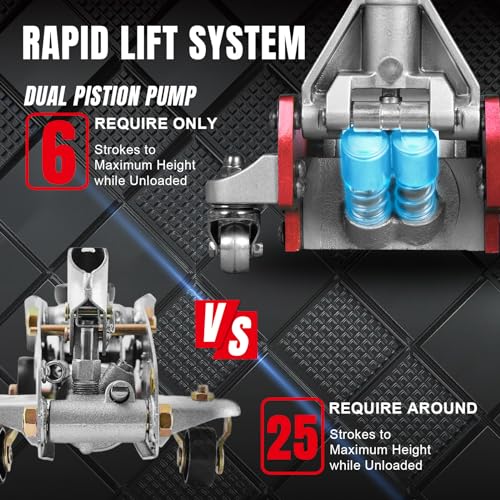 Hydraulic Low Profile Racing Floor Jack, 1.5 Ton Capacity E34626