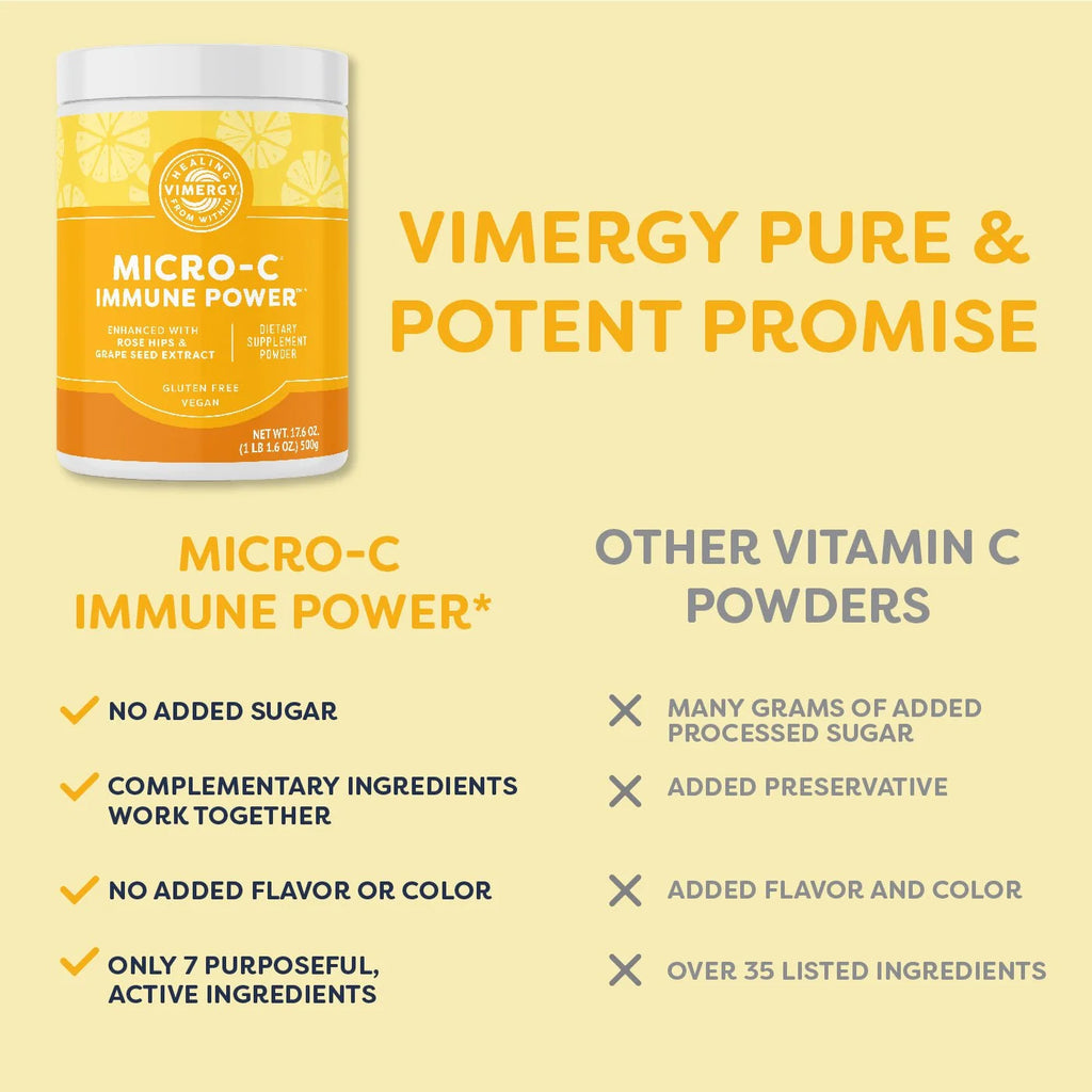 Micro-C Immune Powder 250g K96570