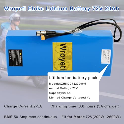 52V 20Ah Electric Bike Battery with 3A Charger and Connectors S825052