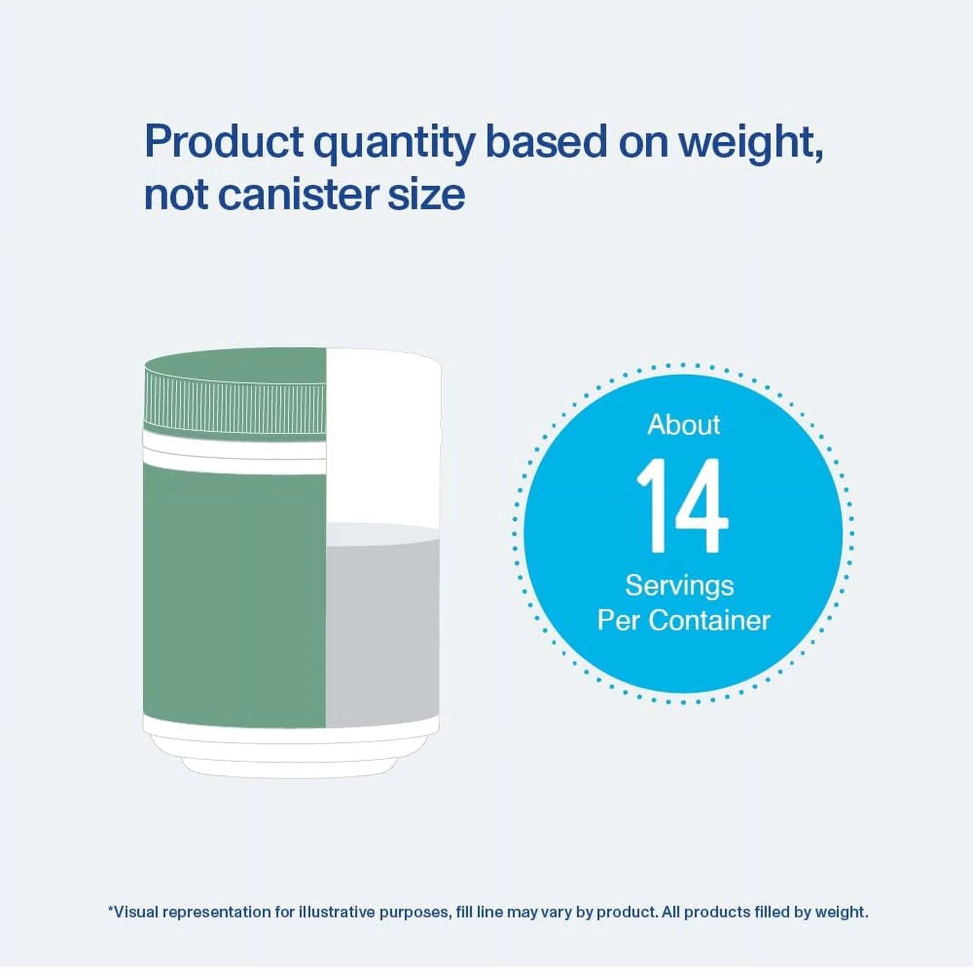 Plant Protein Powder, Chocolate, 20g J70355