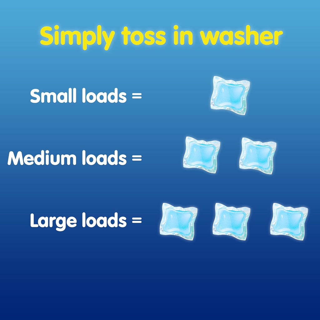 In-Wash Laundry Scent Pacs, Blue Iris & Ocean Breeze, 115 Count M727169