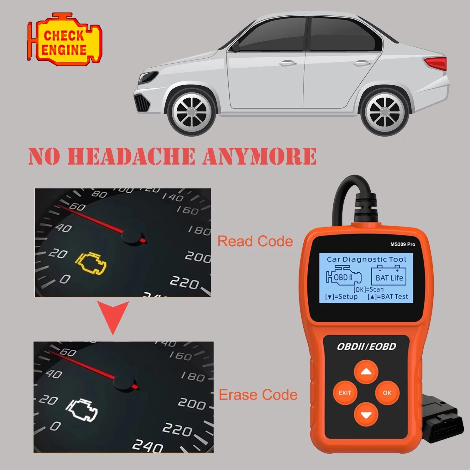 OBD2 Scanner Code Reader Car Diagnostic Tool M7282