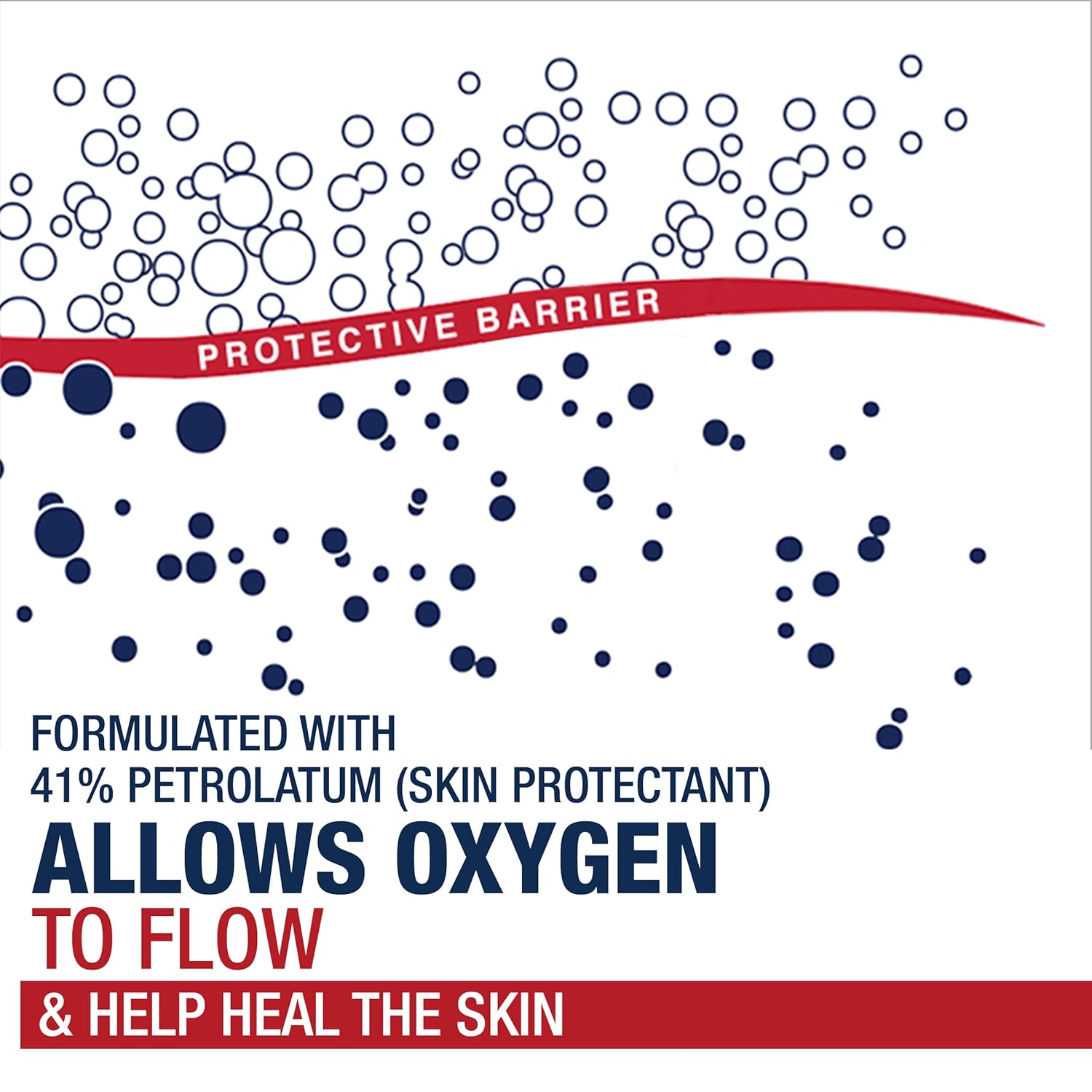 Healing Ointment for Dry Skin, Minor Cuts and Burns, 0.25 Oz Jar R3854