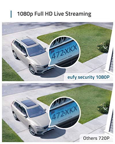 Wireless Home Security System, 1080p HD, 180-Day Battery Life S11415