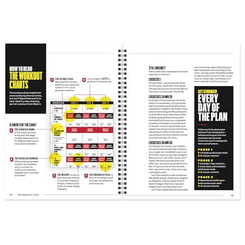 12-Week At-Home Strength Training Plan for Men Over 40 W6099