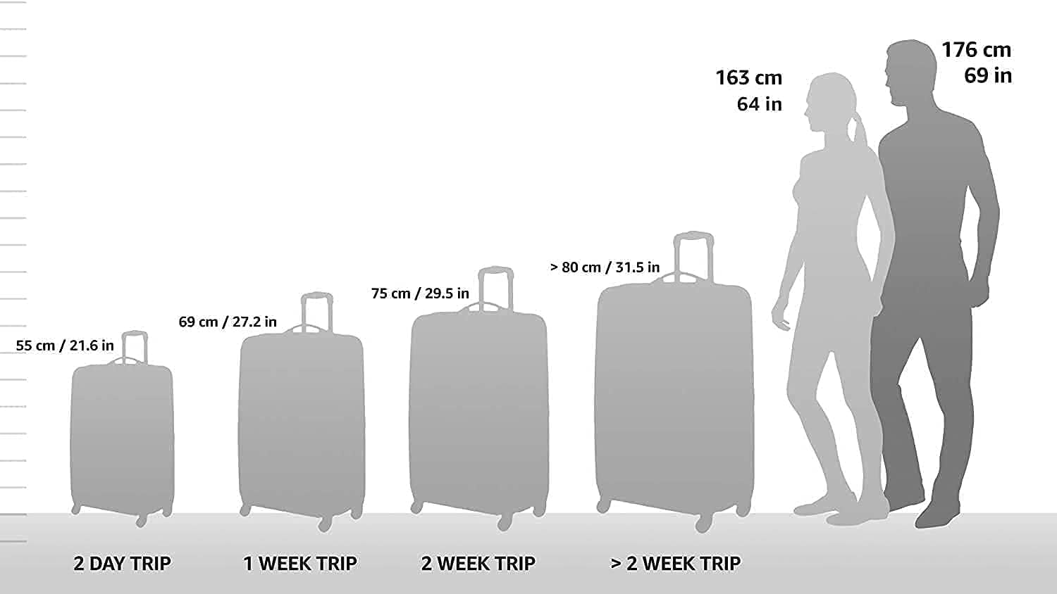 Expandable Rolling Upright Luggage, Navy, 2-Piece Set K483085