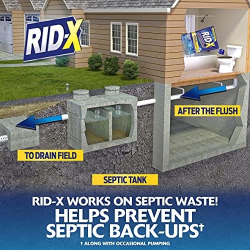 Septic System Treatment, 3-Monthly Supply, 3.2 oz Q1980