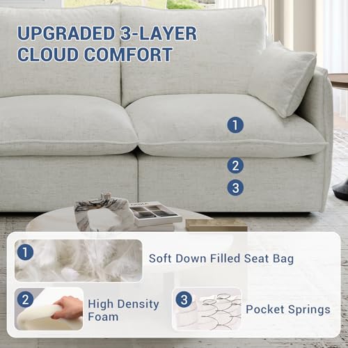 Modular Sectional Sofa, Waterproof Down Filled, Dark Gray C7587