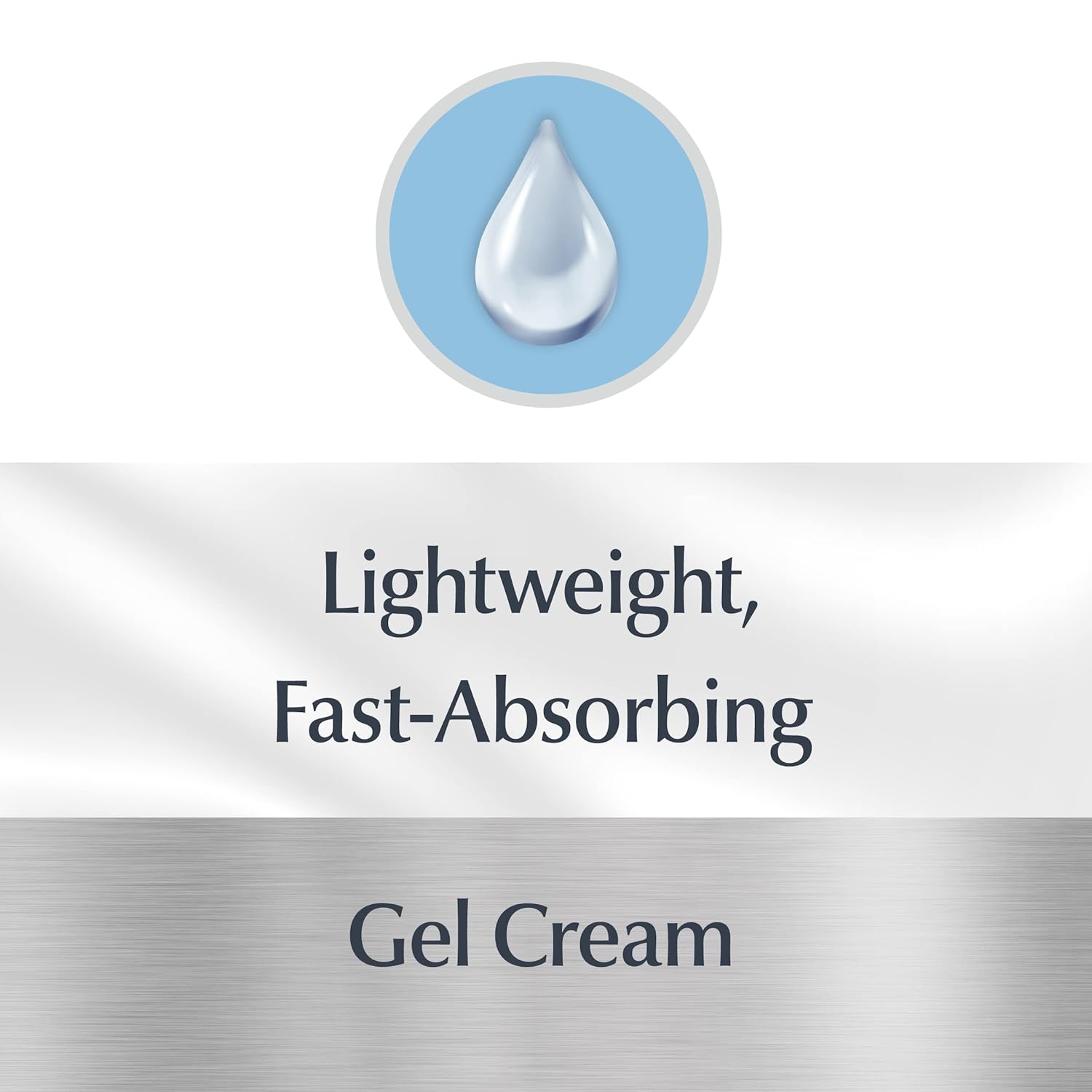 Daily Hydration Gel Cream, Fragrance Free Body Moisturizer for Dry Skin, 12 Oz Jar V19039