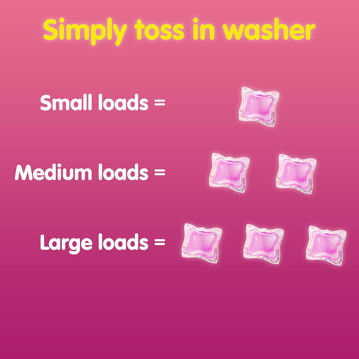 Island Hibiscus and Rainflower Laundry Scent Booster Pacs, 20 Count L7864