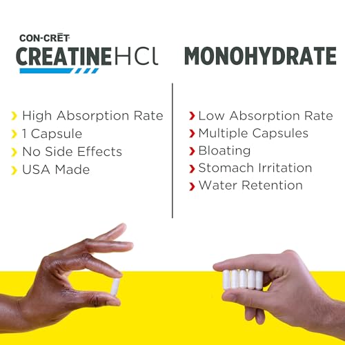 Creatine HCl Capsules for Muscle and Cognitive Support, 90 Count C8090