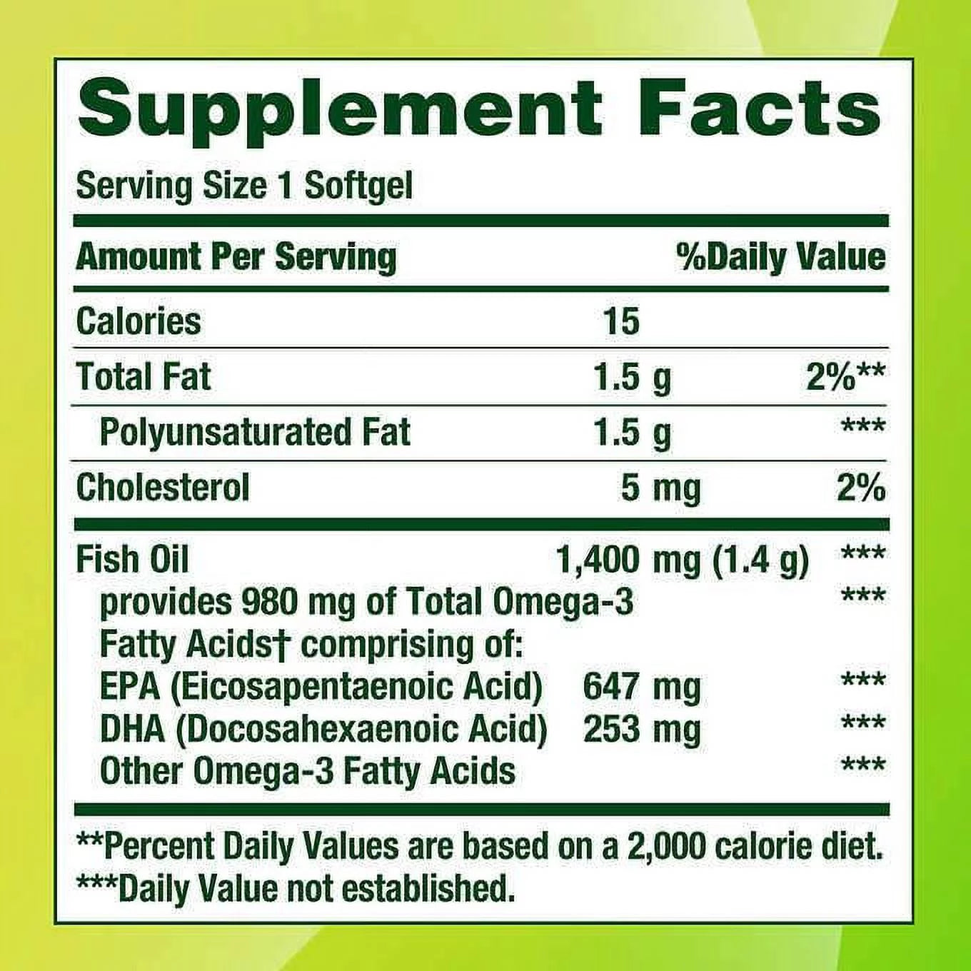 Fish Oil 1400 mg Softgels P339