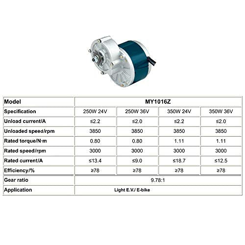 24V 350W Electric Bicycle Motor Kit, Left Side Drive Conversion Set J850755