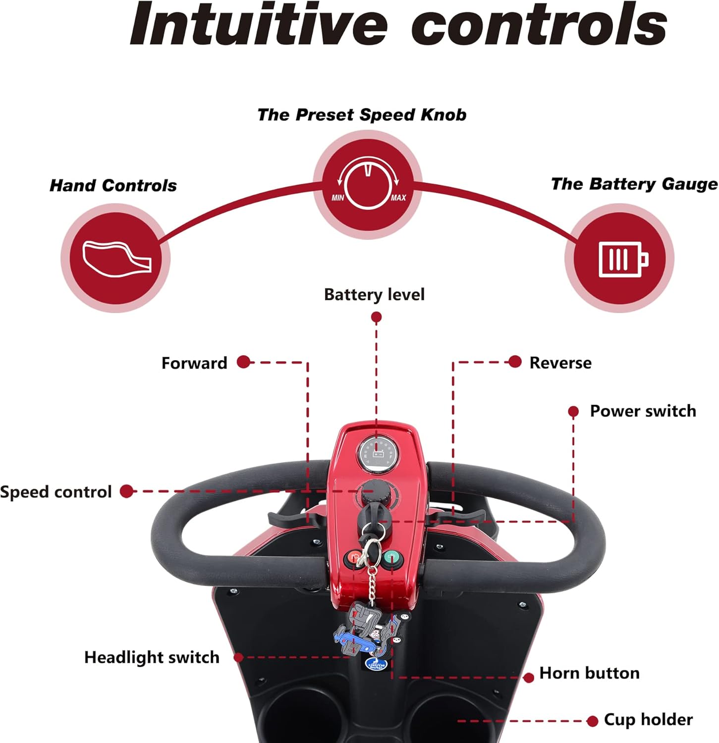 4 Wheel Folding Mobility Scooter for Seniors, 300lbs Capacity, Long Range Battery, Red K6853