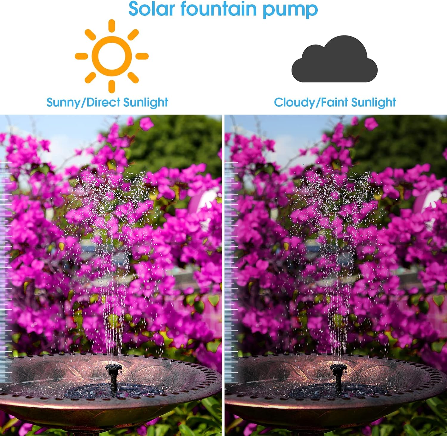 Solar Fountain Pump with 1500mAh Battery and 6 Nozzles Q81821